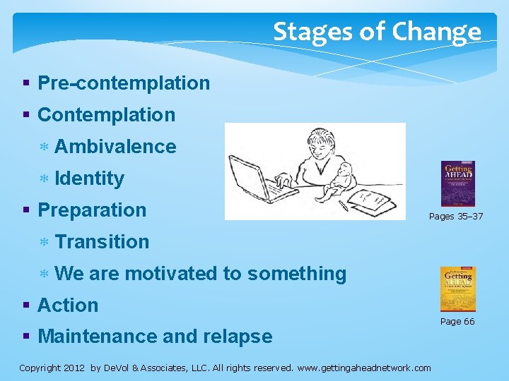 Stages of Change Pre-contemplation Contemplation Ambivalence Identity Preparation Pages 35– 37 Transition We are Stages of Change Pre-contemplation Contemplation Ambivalence Identity Preparation Pages 35– 37 Transition We are