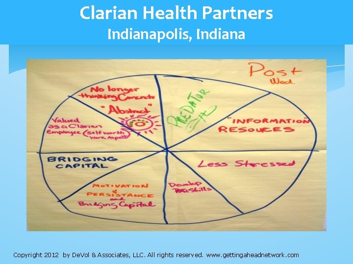 Clarian Health Partners Indianapolis, Indiana Copyright 2012 by De. Vol & Associates, LLC. All Clarian Health Partners Indianapolis, Indiana Copyright 2012 by De. Vol & Associates, LLC. All