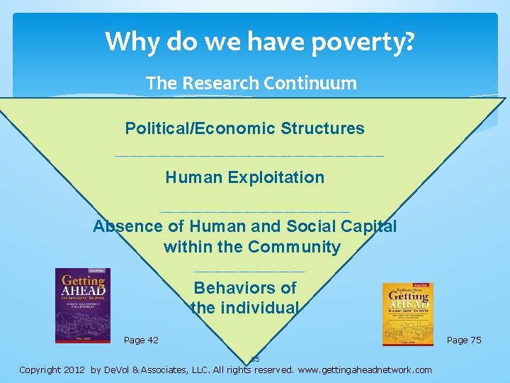Why do we have poverty? The Research Continuum Political/Economic Structures Human Exploitation Absence of Why do we have poverty? The Research Continuum Political/Economic Structures Human Exploitation Absence of
