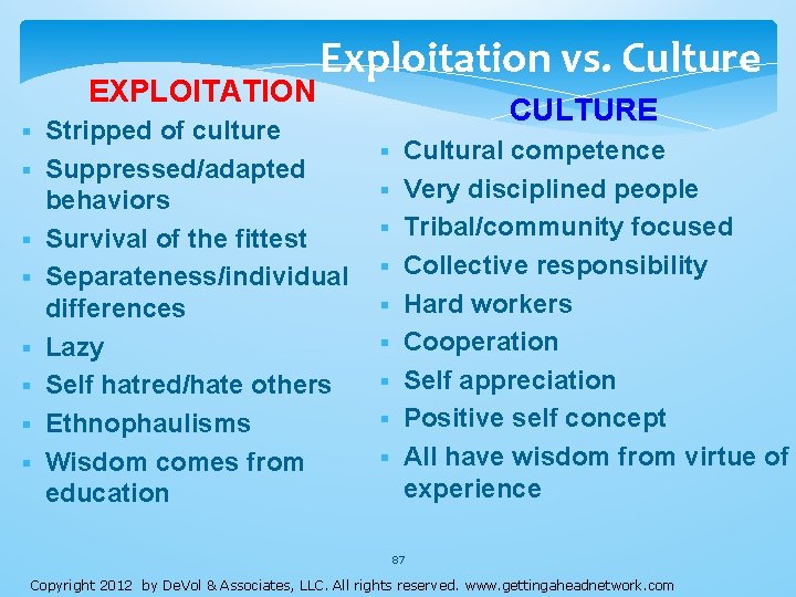 EXPLOITATION Exploitation vs. Culture Stripped of culture Suppressed/adapted behaviors Survival of the fittest Separateness/individual EXPLOITATION Exploitation vs. Culture Stripped of culture Suppressed/adapted behaviors Survival of the fittest Separateness/individual