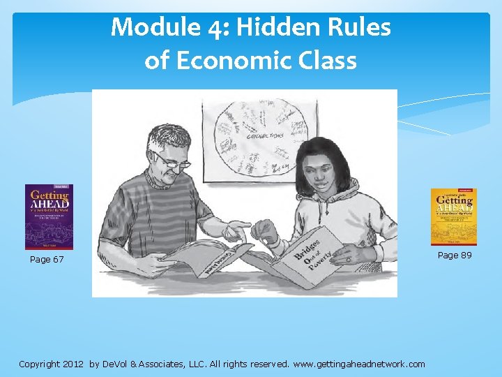 Module 4: Hidden Rules of Economic Class Page 67 Copyright 2012 by De. Vol Module 4: Hidden Rules of Economic Class Page 67 Copyright 2012 by De. Vol