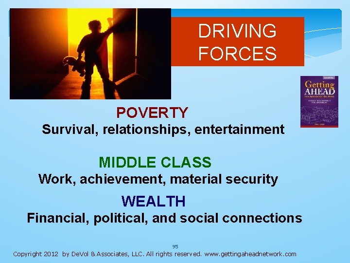 DRIVING FORCES POVERTY Survival, relationships, entertainment MIDDLE CLASS Work, achievement, material security WEALTH Financial, DRIVING FORCES POVERTY Survival, relationships, entertainment MIDDLE CLASS Work, achievement, material security WEALTH Financial,