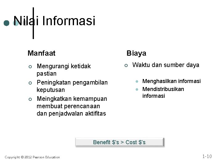 Nilai Informasi Manfaat ¢ ¢ ¢ Biaya Mengurangi ketidak pastian Peningkatan pengambilan keputusan Meingkatkan