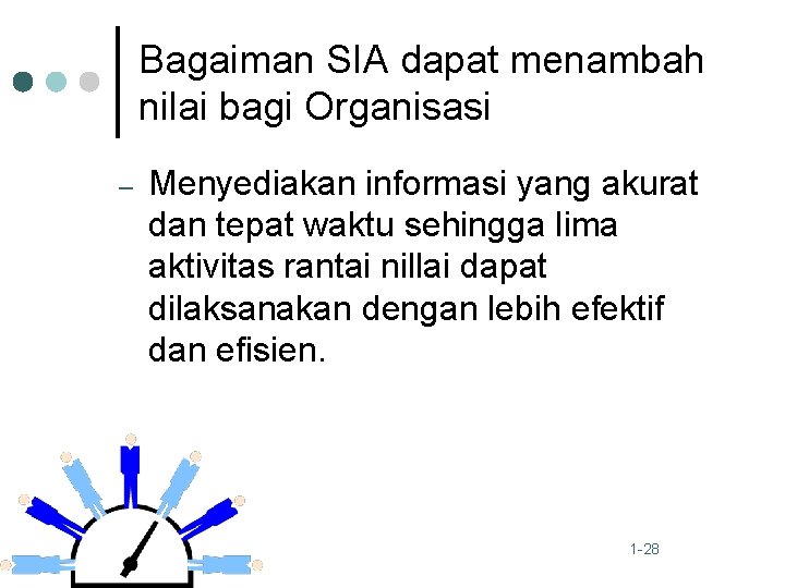 Bagaiman SIA dapat menambah nilai bagi Organisasi – Menyediakan informasi yang akurat dan tepat