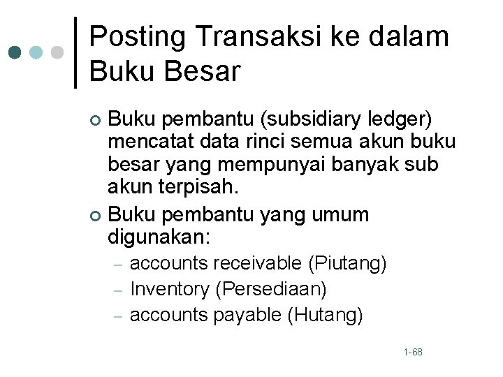 Posting Transaksi ke dalam Buku Besar Buku pembantu (subsidiary ledger) mencatat data rinci semua