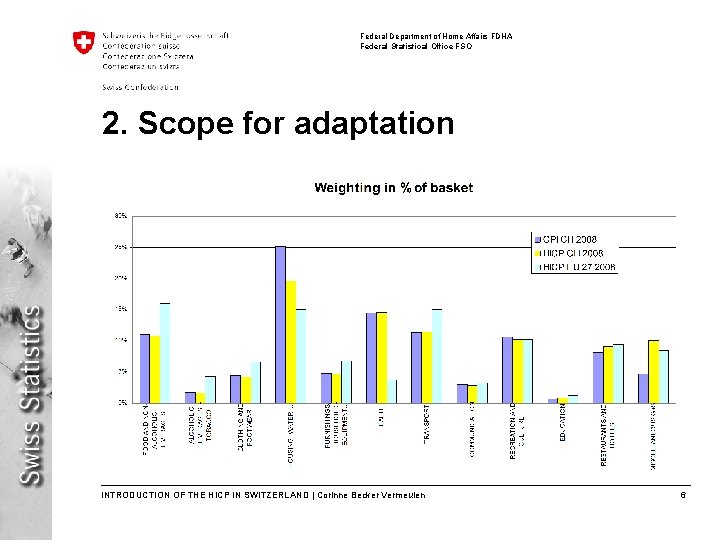 Federal Department of Home Affairs FDHA Federal Statistical Office FSO 2. Scope for adaptation