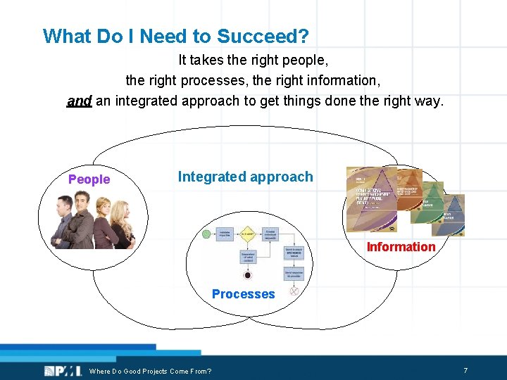 What Do I Need to Succeed? It takes the right people, the right processes,