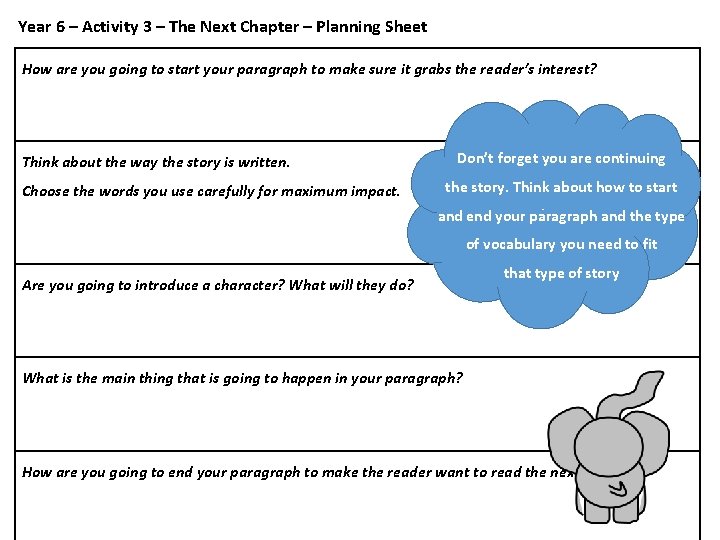 Year 6 – Activity 3 – The Next Chapter – Planning Sheet How are