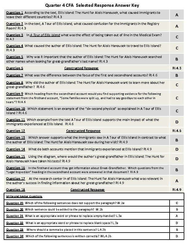 Quarter 4 CFA Selected Response Answer Key Question 1 According to the text, Ellis