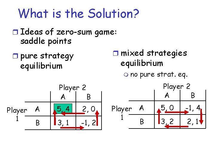What is the Solution? r Ideas of zero-sum game: saddle points r mixed strategies What is the Solution? r Ideas of zero-sum game: saddle points r mixed strategies
