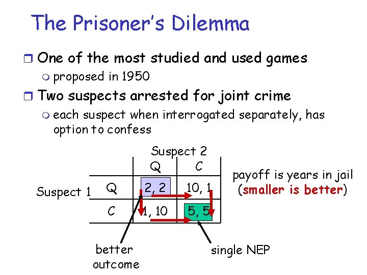 The Prisoner’s Dilemma r One of the most studied and used games m proposed The Prisoner’s Dilemma r One of the most studied and used games m proposed
