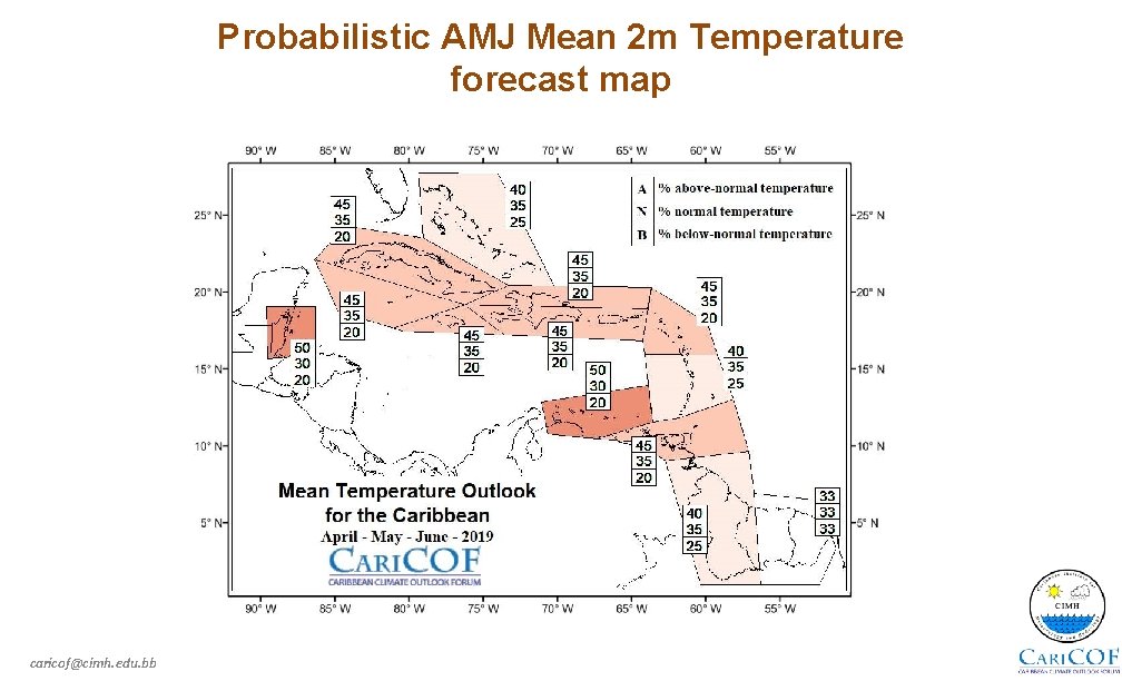 Probabilistic AMJ Mean 2 m Temperature forecast map caricof@cimh. edu. bb 