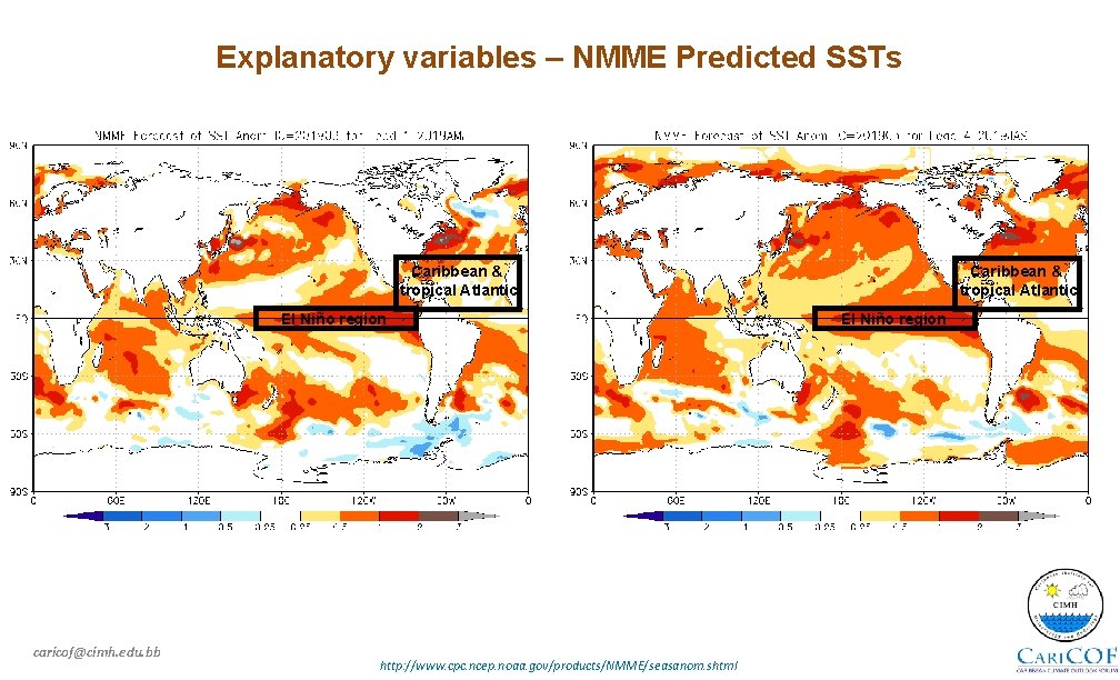 Explanatory variables – NMME Predicted SSTs Caribbean & tropical Atlantic El Niño region caricof@cimh.