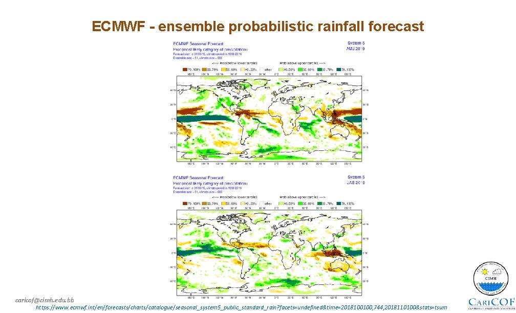 ECMWF - ensemble probabilistic rainfall forecast caricof@cimh. edu. bb https: //www. ecmwf. int/en/forecasts/charts/catalogue/seasonal_system 5_public_standard_rain?