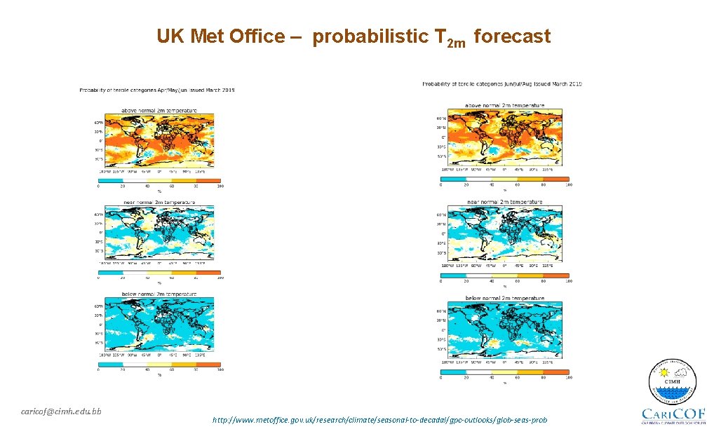 UK Met Office – probabilistic T 2 m forecast caricof@cimh. edu. bb http: //www.