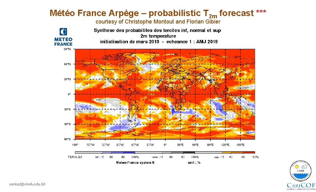 Météo France Arpège – probabilistic T 2 m forecast *** courtesy of Christophe Montout