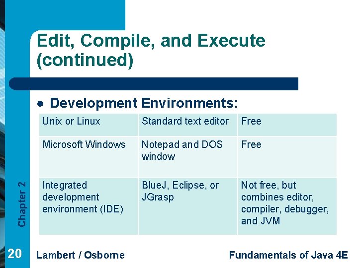 Edit, Compile, and Execute (continued) Chapter 2 l 20 Development Environments: Unix or Linux