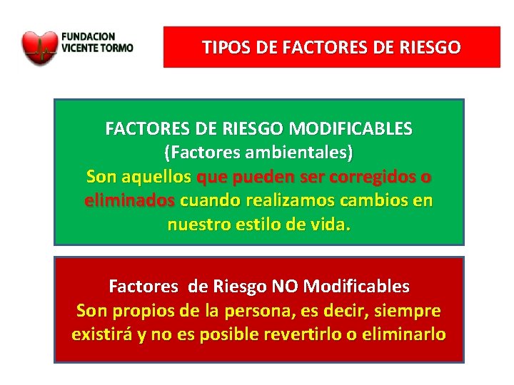 TIPOS DE FACTORES DE RIESGO MODIFICABLES (Factores ambientales) Son aquellos que pueden ser corregidos