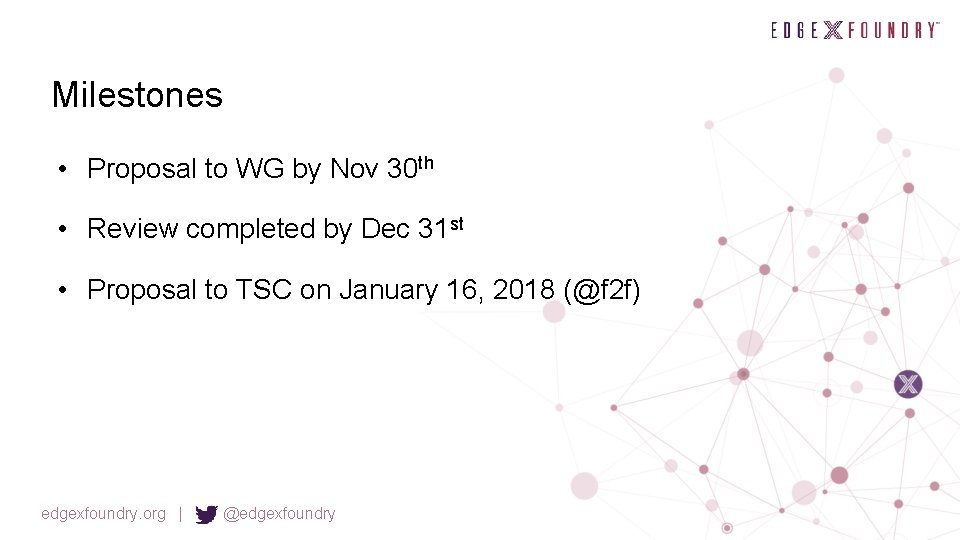 Milestones • Proposal to WG by Nov 30 th • Review completed by Dec