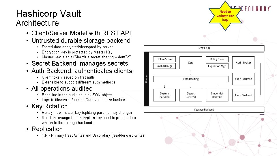 Hashicorp Vault Architecture • Client/Server Model with REST API • Untrusted durable storage backend