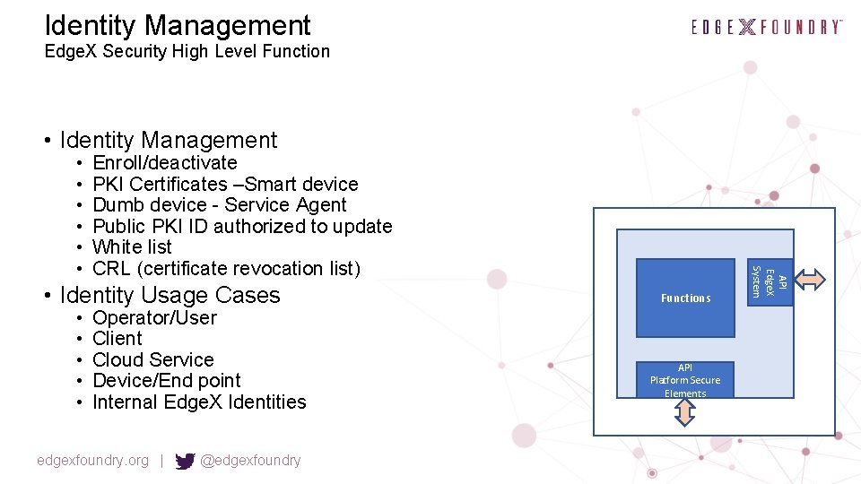 Identity Management Edge. X Security High Level Function • Identity Management Enroll/deactivate PKI Certificates