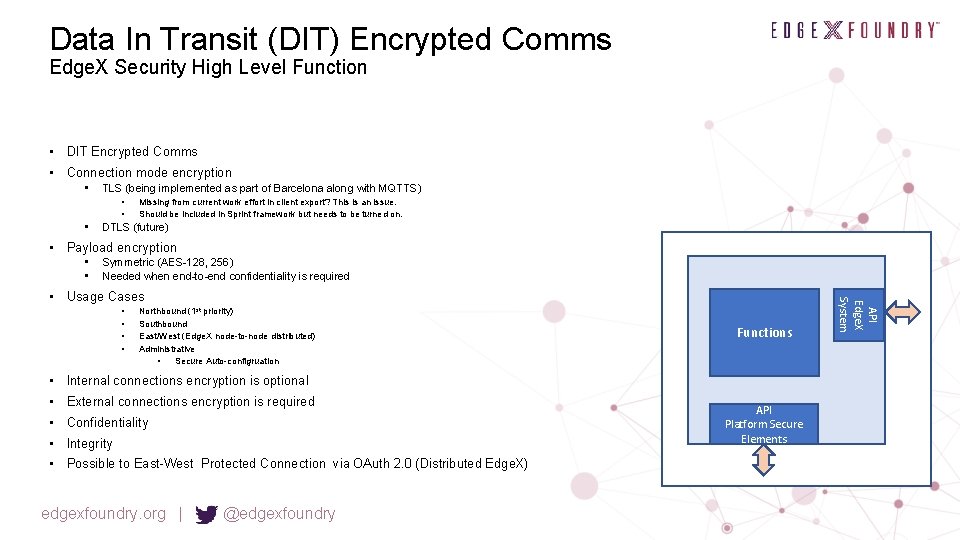 Data In Transit (DIT) Encrypted Comms Edge. X Security High Level Function • DIT