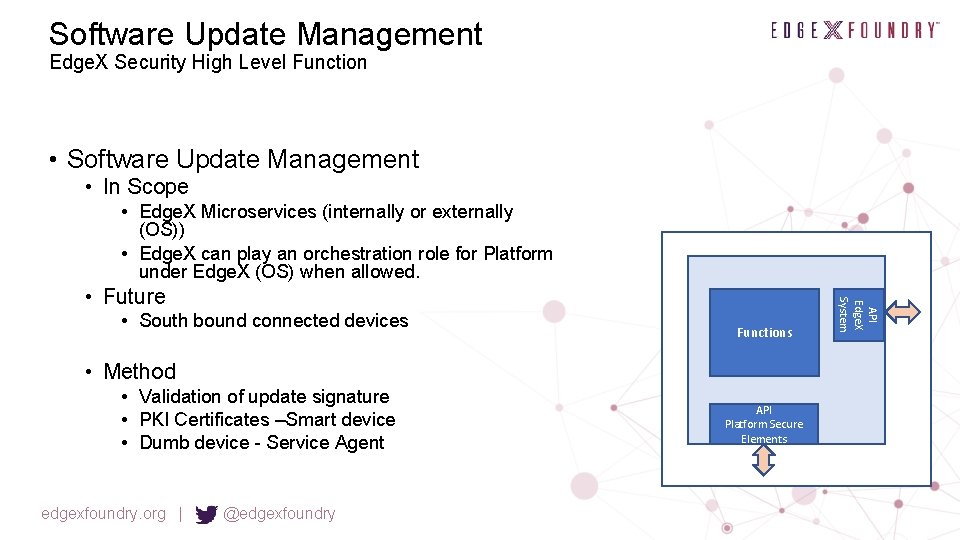 Software Update Management Edge. X Security High Level Function • Software Update Management •