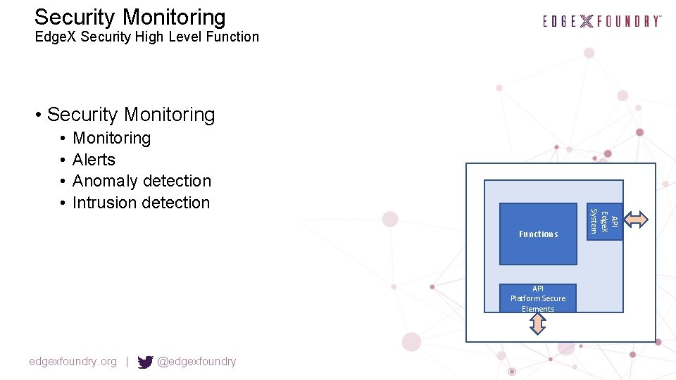 Security Monitoring Edge. X Security High Level Function • Security Monitoring Alerts Anomaly detection