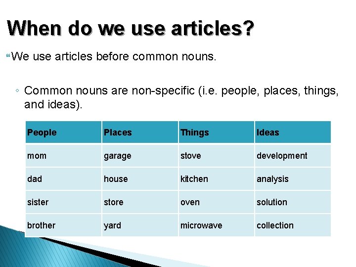 When do we use articles? } We use articles before common nouns. ◦ Common