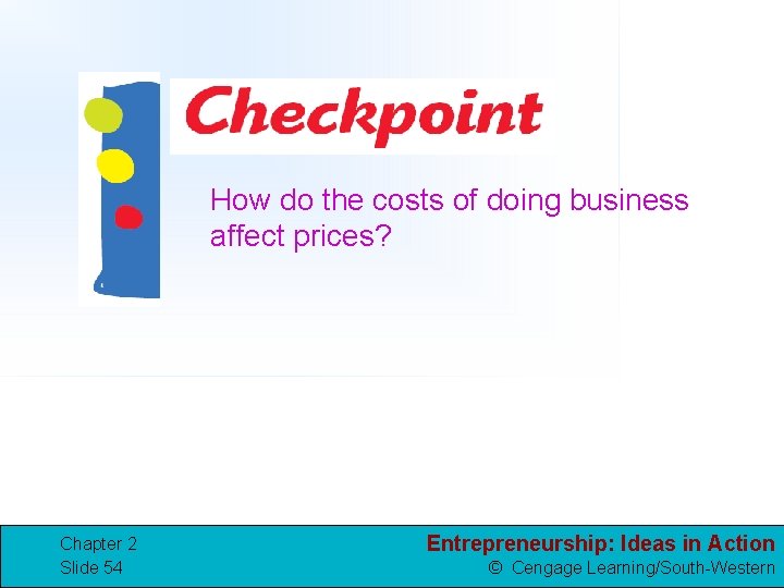 How do the costs of doing business affect prices? Chapter 2 Slide 54 Entrepreneurship: