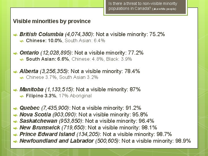 Is there a threat to non-visible minority populations in Canada? (aka white people) Visible