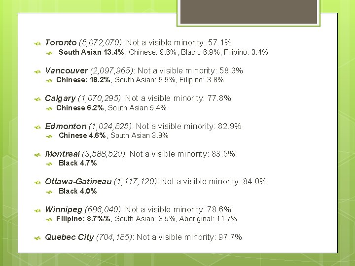  Toronto (5, 072, 070): Not a visible minority: 57. 1% Vancouver (2, 097,