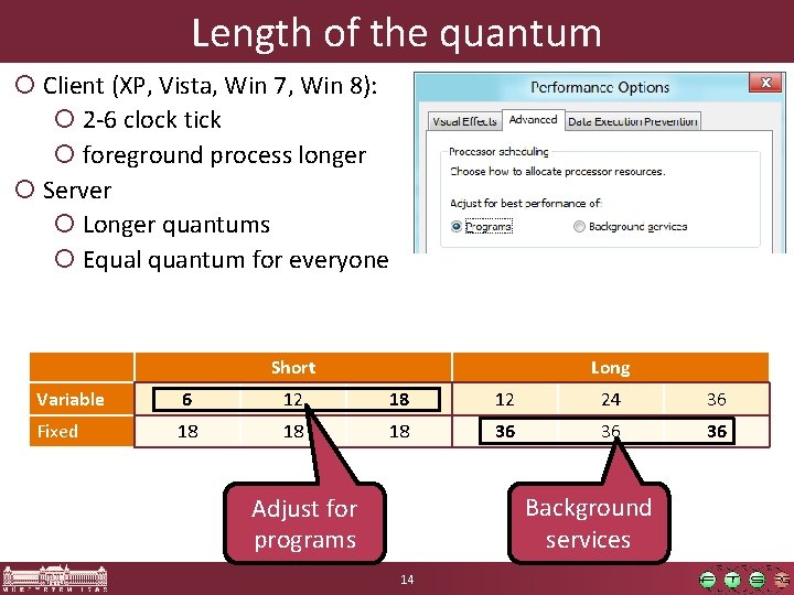 Length of the quantum ¡ Client (XP, Vista, Win 7, Win 8): ¡ 2 Length of the quantum ¡ Client (XP, Vista, Win 7, Win 8): ¡ 2