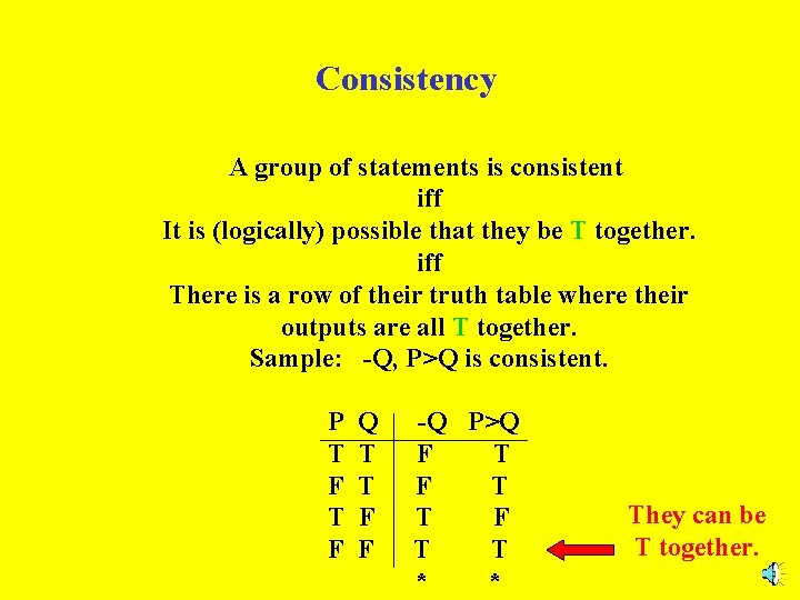 Consistency A group of statements is consistent iff It is (logically) possible that they