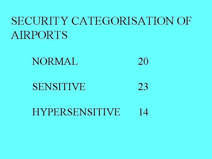 SECURITY CATEGORISATION OF AIRPORTS NORMAL 20 SENSITIVE 23 HYPERSENSITIVE 14 
