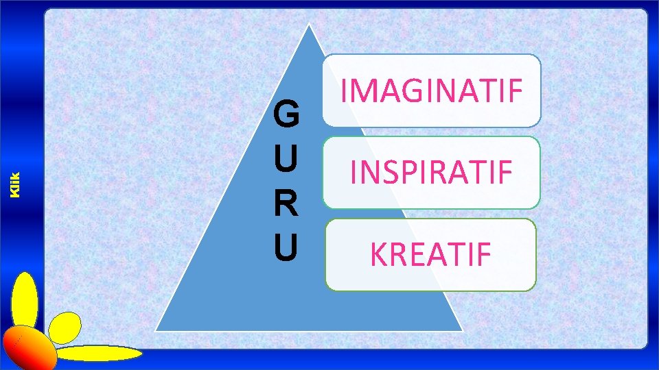 Klik G U R U IMAGINATIF INSPIRATIF KREATIF 