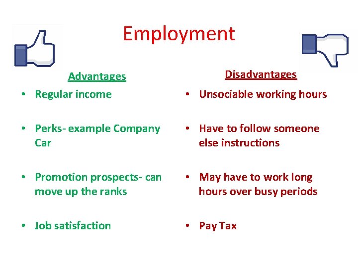 Employment Advantages Disadvantages • Regular income • Unsociable working hours • Perks- example Company