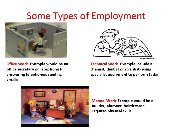 Some Types of Employment Office Work- Example would be an office secretary or receptionistanswering