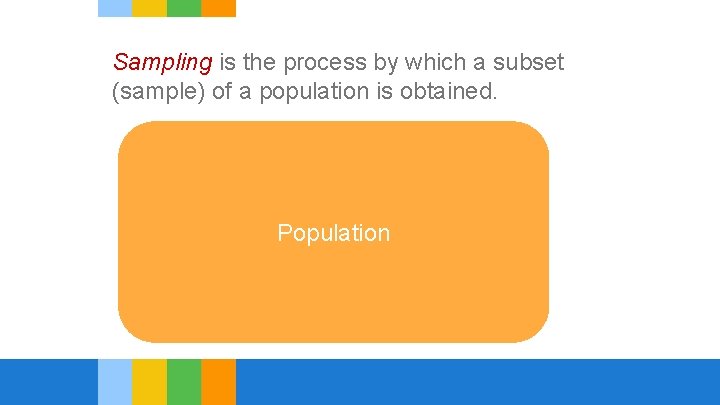 Sampling is the process by which a subset (sample) of a population is obtained.