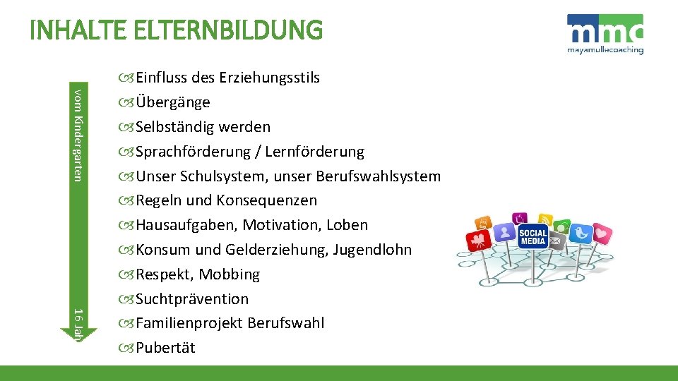 INHALTE ELTERNBILDUNG vom Kindergarten 16 Jahren Einfluss des Erziehungsstils Übergänge Selbständig werden Sprachförderung /