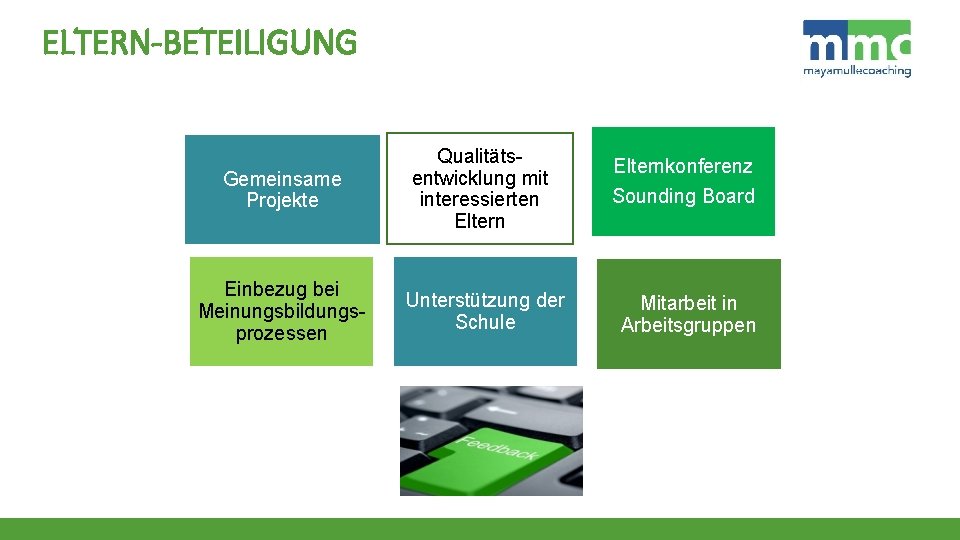 ELTERN-BETEILIGUNG Gemeinsame Projekte Qualitätsentwicklung mit interessierten Elternkonferenz Sounding Board Einbezug bei Meinungsbildungsprozessen Unterstützung der
