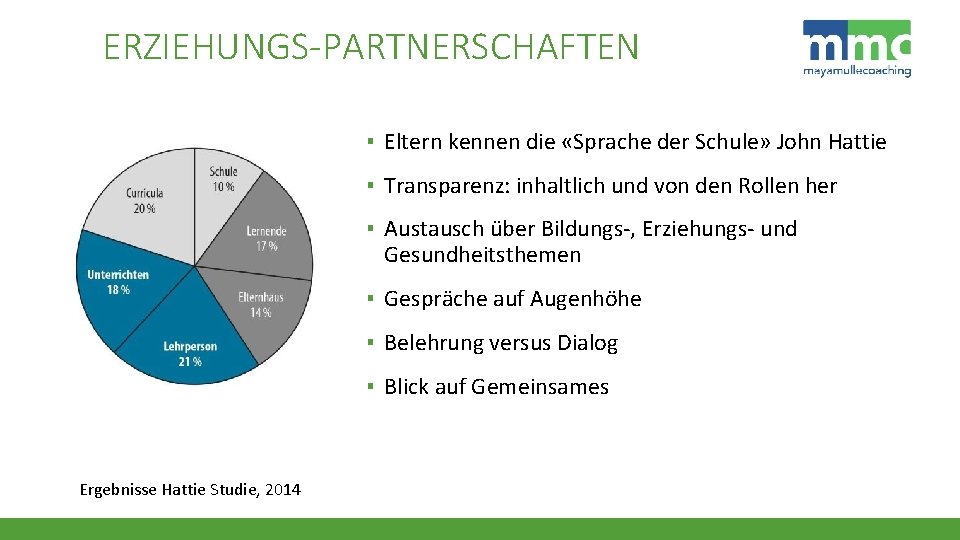 ERZIEHUNGS-PARTNERSCHAFTEN ▪ Eltern kennen die «Sprache der Schule» John Hattie ▪ Transparenz: inhaltlich und