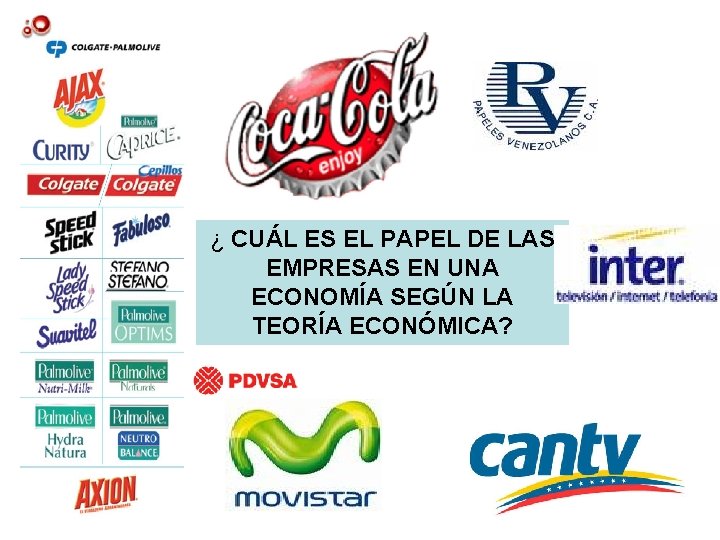 ¿ CUÁL ES EL PAPEL DE LAS EMPRESAS EN UNA ECONOMÍA SEGÚN LA TEORÍA