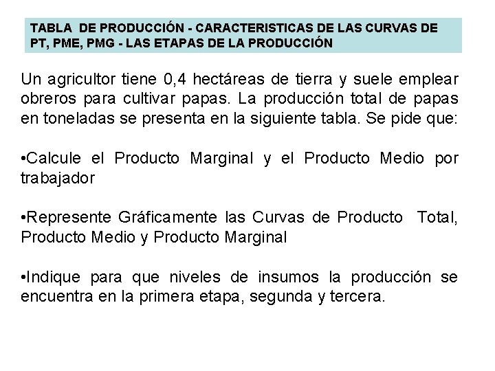 TABLA DE PRODUCCIÓN - CARACTERISTICAS DE LAS CURVAS DE PT, PME, PMG - LAS