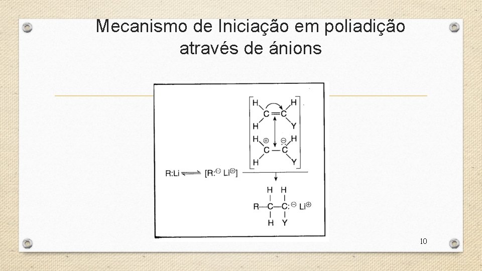 Mecanismo de Iniciação em poliadição através de ánions 10 