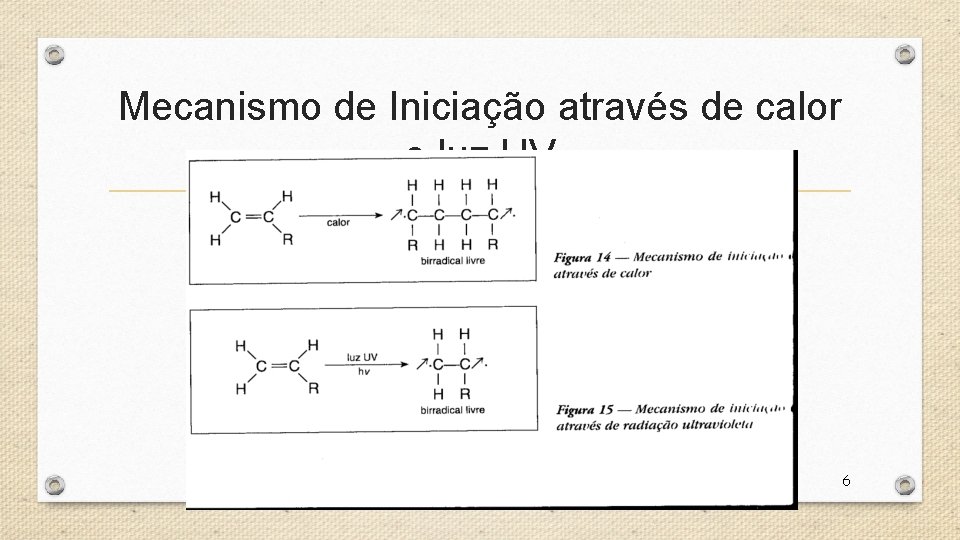 Mecanismo de Iniciação através de calor e luz UV 6 