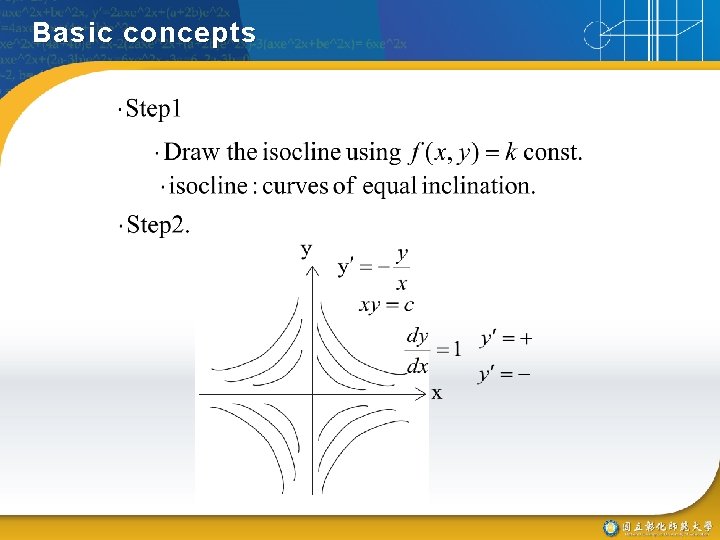 Basic concepts 