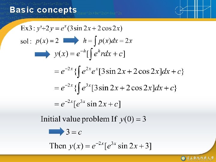 Basic concepts 