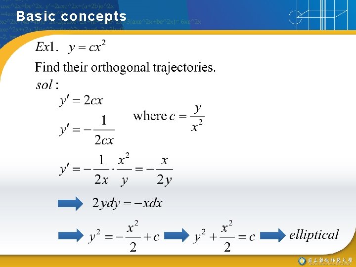 Basic concepts 