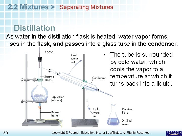 2. 2 Mixtures > Separating Mixtures Distillation As water in the distillation flask is 2. 2 Mixtures > Separating Mixtures Distillation As water in the distillation flask is